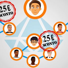 produzioni video torino, video aziendali torino, video promozionali torino, videoclip torino, showreel torino